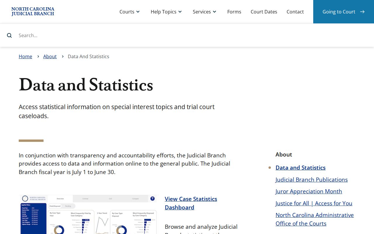 Wilson County court docket data and statistics resource